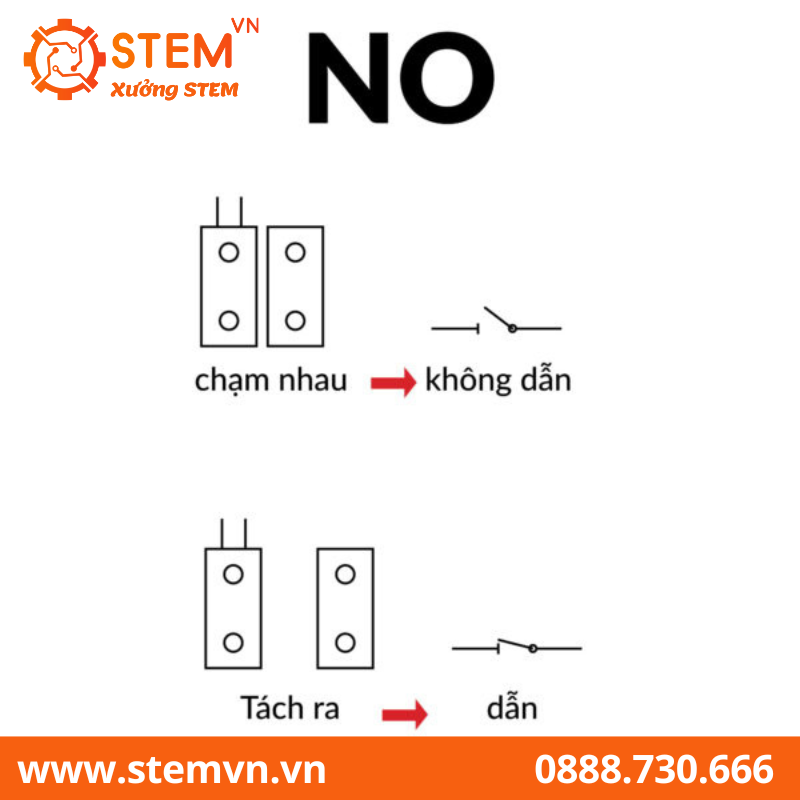 Cảm biến từ MC-38A thường mở