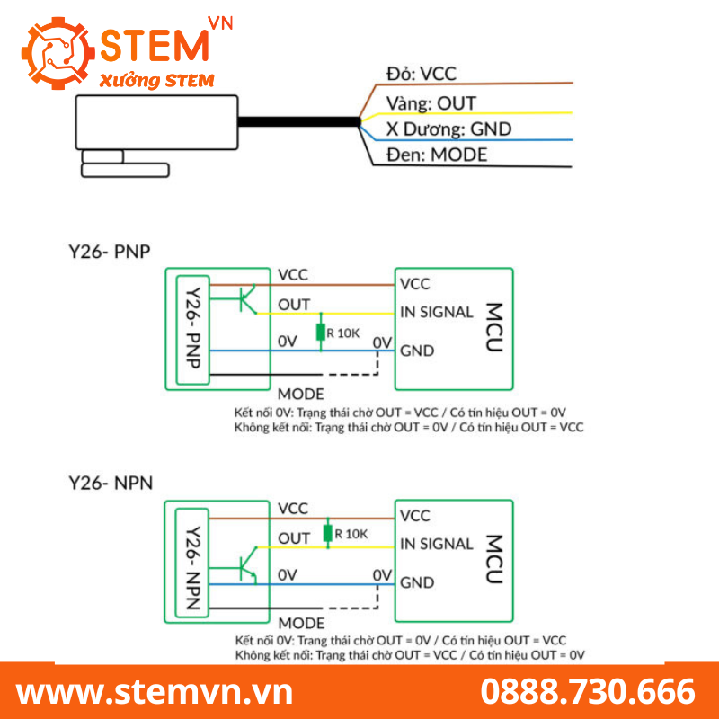 Cảm biến mực chất lỏng không tiếp xúc Y26 PNP