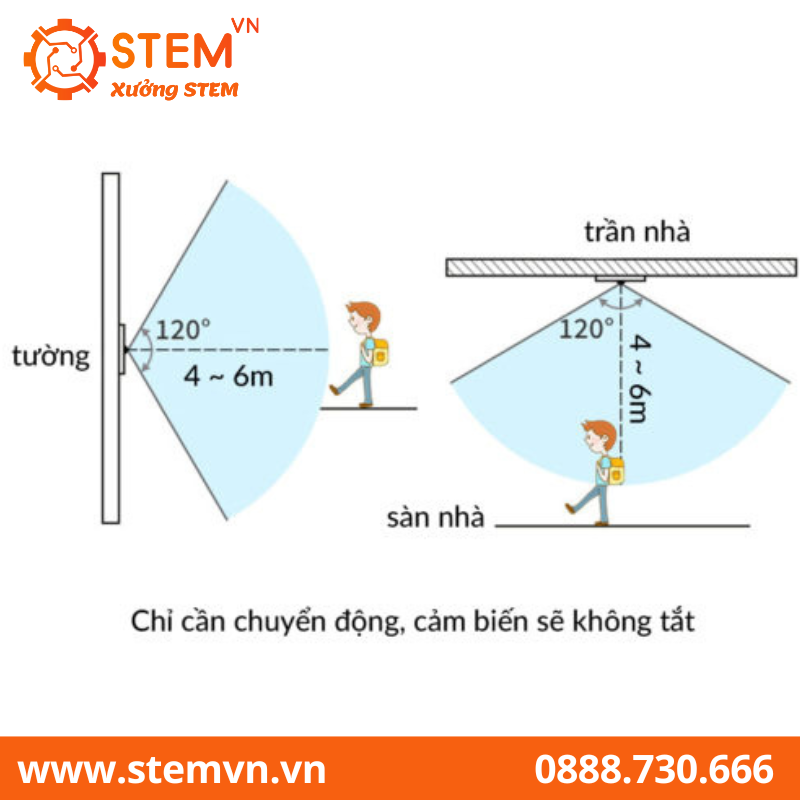 Công tắc chuyển động hồng ngoại E27 50W