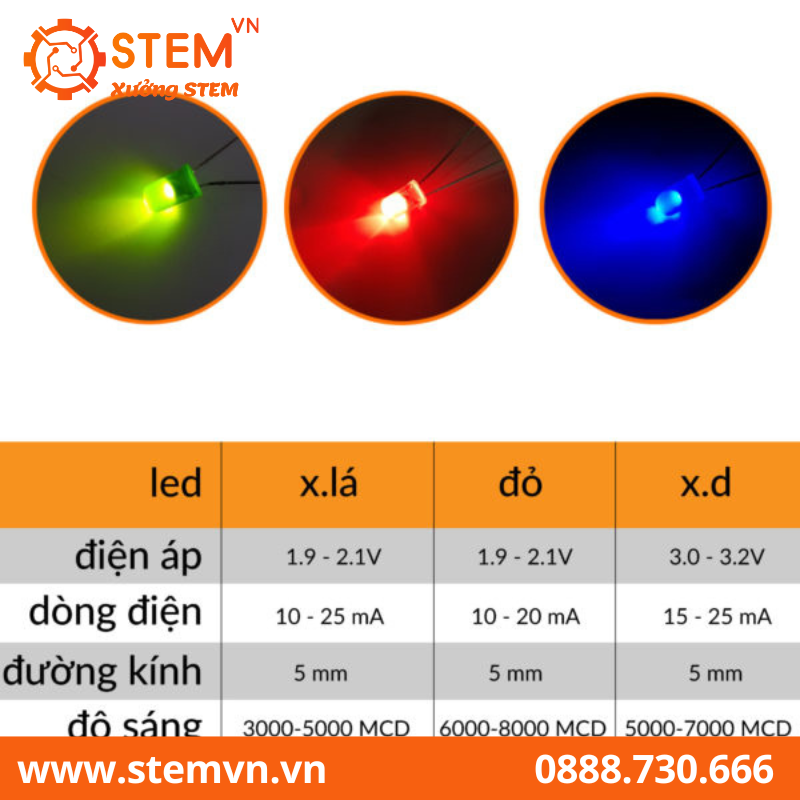 Led phủ màu 5mm Xanh lá 10 led