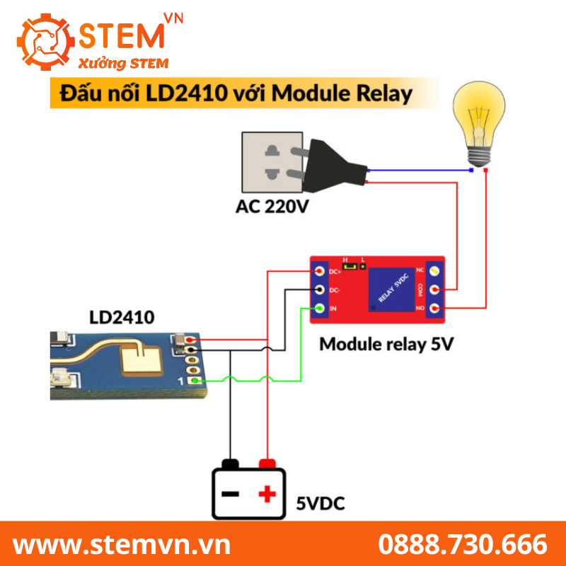 Cảm biến hiện diện con người HLK-LD2410B 5V Radar 24GHz