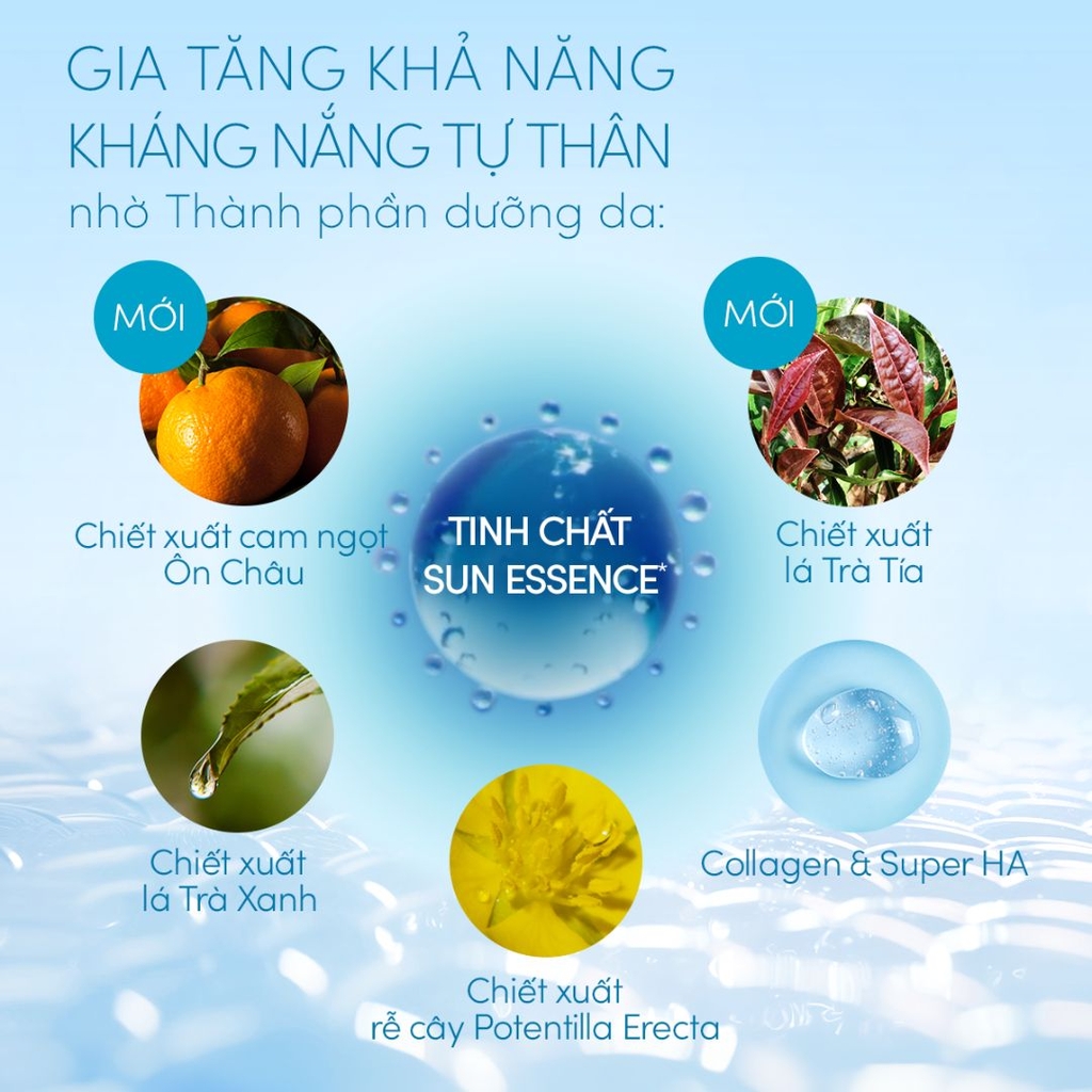 Gel Chống Nắng Dưỡng Ẩm Anessa Perfect UV Sunscreen Skincare Gel SPF50+ PA++++
