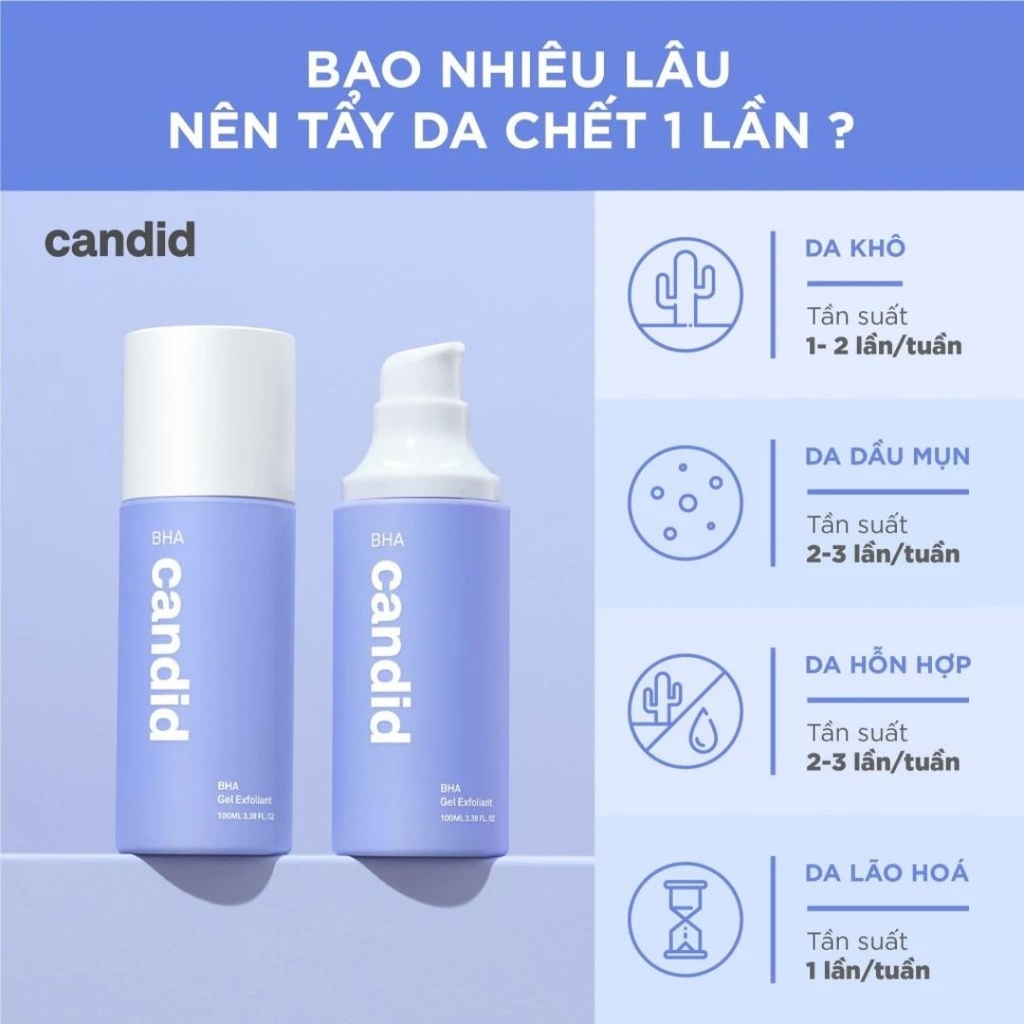 Gel Tẩy Tế Bào Chết Da Dầu Candid BHA Gel Exfoliant