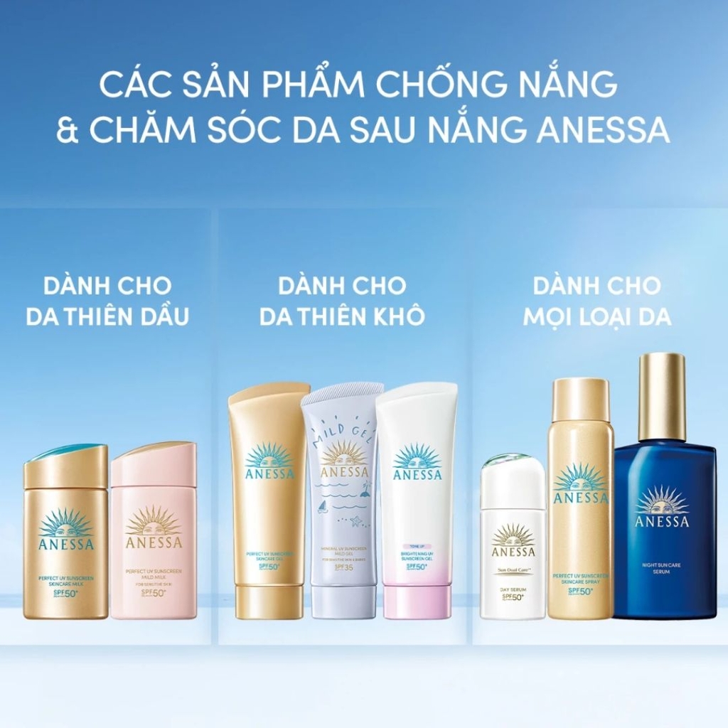 Sữa Chống Nắng Kiềm Dầu Anessa Perfect UV Sunscreen Skincare Milk SPF50+ PA++++