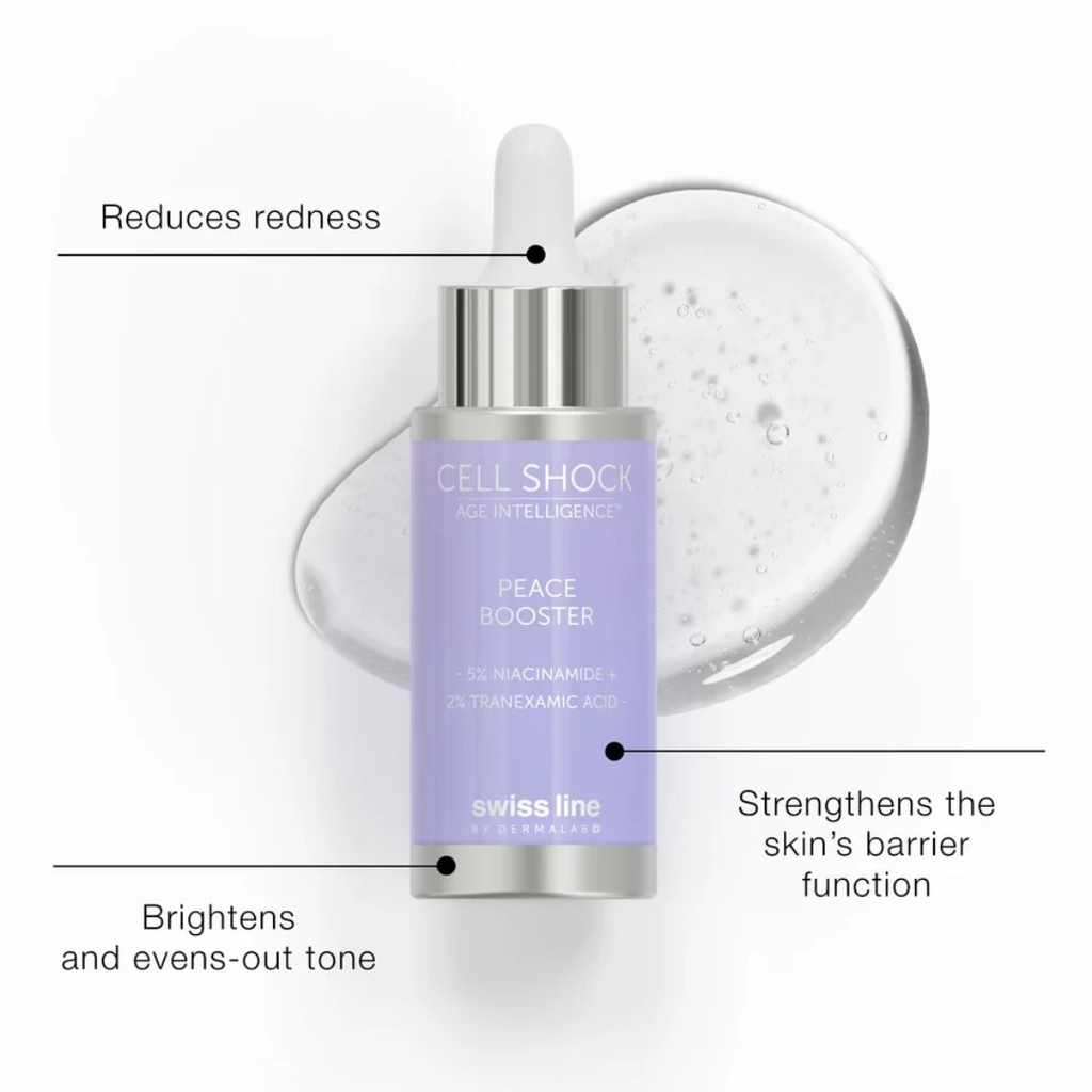 Tinh Chất Dưỡng Sáng Khỏe Da Swissline Cell Shock AI Peace Booster (5% Niacinamide + 2% Tranexamic acid)