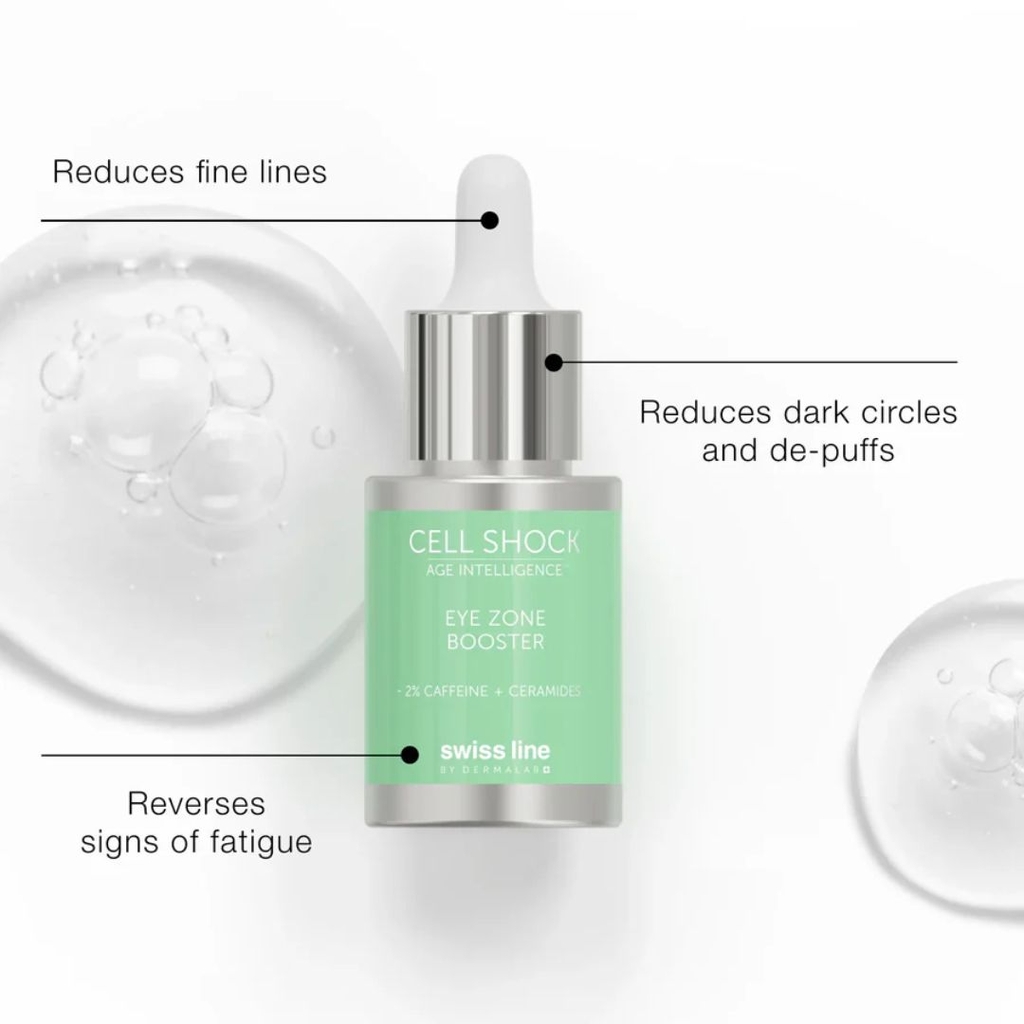 Tinh Chất Xóa Thâm, Bọng Mắt Swissline Cell Shock AI Eye Zone Booster (2% Caffeine + Ceramides)
