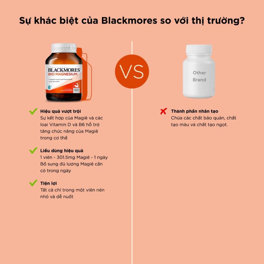 Viên Uống Bổ Sung Magie Blackmores Bio Magnesium (Hỗ Trợ Cơ Bắp, Giảm Chuột Rút)