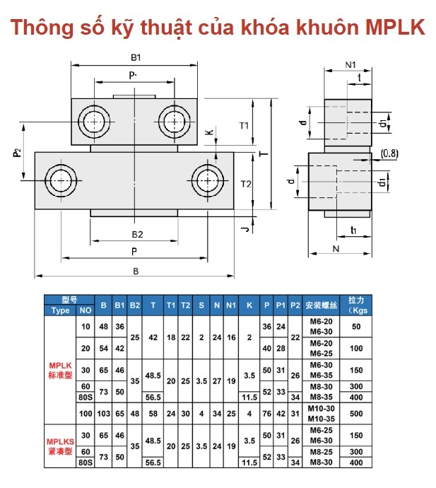 Bộ khóa khuôn MPLK