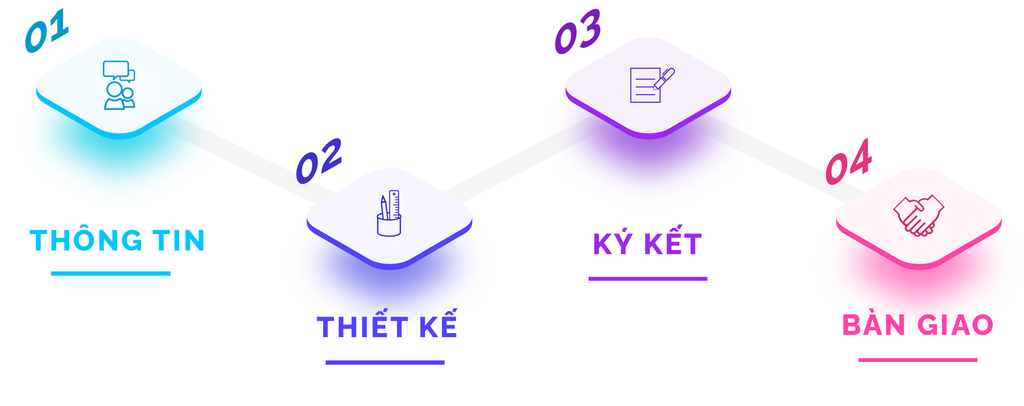 tu-van-thiet-ke-noi-that-inox-3