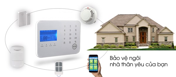 Bộ báo trộm GP01