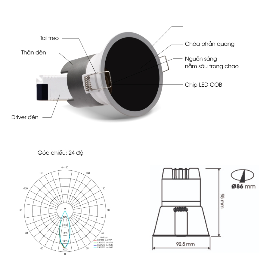 Đèn LED Spotlight Rạng Đông AT41 86/12W – Chip LED COB Cao Cấp, Ánh Sáng Chuẩn, Tuổi Thọ 30.000 Giờ, Thiết Kế Hiện Đại