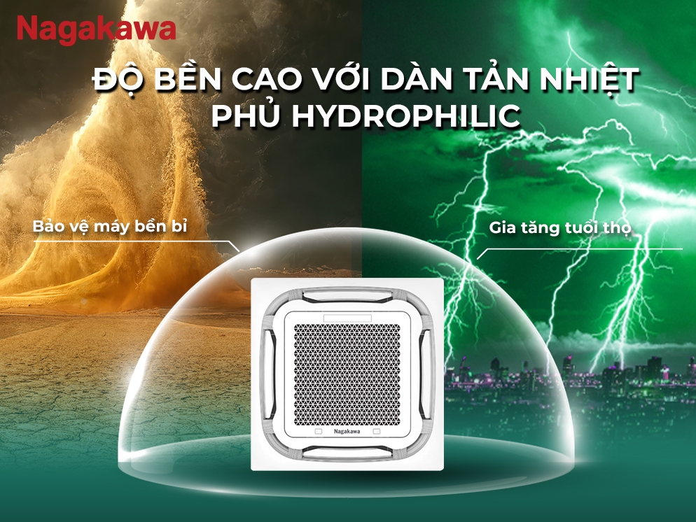 Máy lạnh âm trần Nagakawa 3.0 HP Inverter NIT-C28R2U35