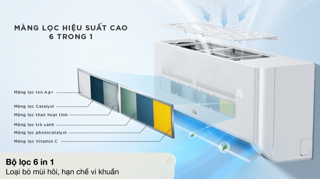 Máy lạnh TCL Inverter 1 HP TBIP-10CSD/TPHI (Mode cao cấp 2025 )