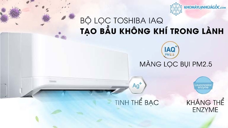 Máy lạnh Toshiba 1.0 HP Inverter RAS-H10S4KCV2G-V (Mode 2024)