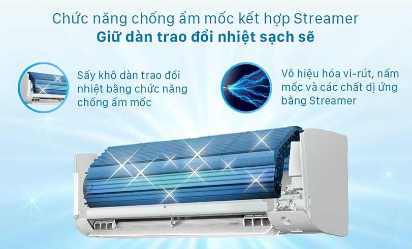 Máy lạnh Daikin Inverter 1 HP FTKB25YVMV (Mode2024)