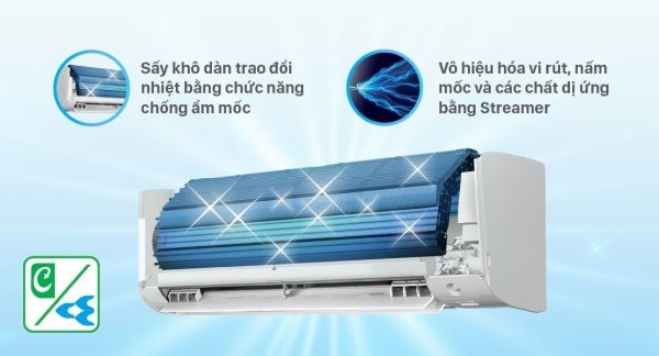Máy Lạnh Daikin Inverter 2.5 HP FTKF60ZVMV  2025