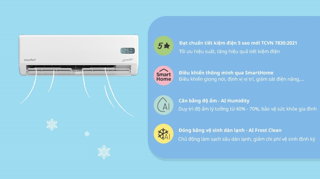 Máy lạnh Comfee Inverter 3 HP CFS-28VGX  ( Mẫu mới 2026 )