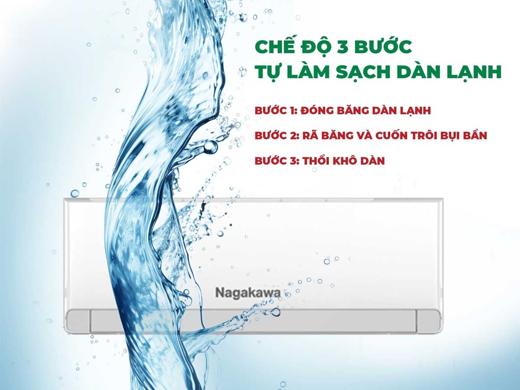 Máy lạnh Nagakawa Inverter 2.5HP NIS-C24R2U51 (Mode 2025)