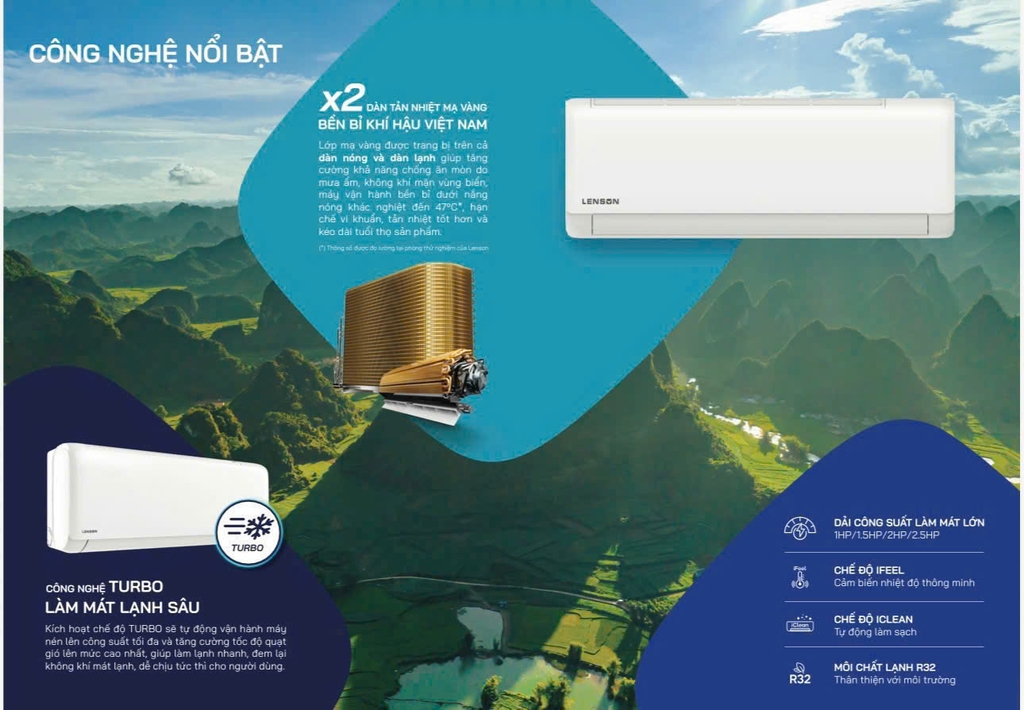 Máy lạnh Lenson 1.5HP LF-12CX1 (Mode 2026 )