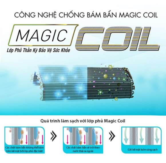 Máy lạnh Toshiba 2.0 HP Inverter RAS-H18S5KCV2G-V (Mode 2025)