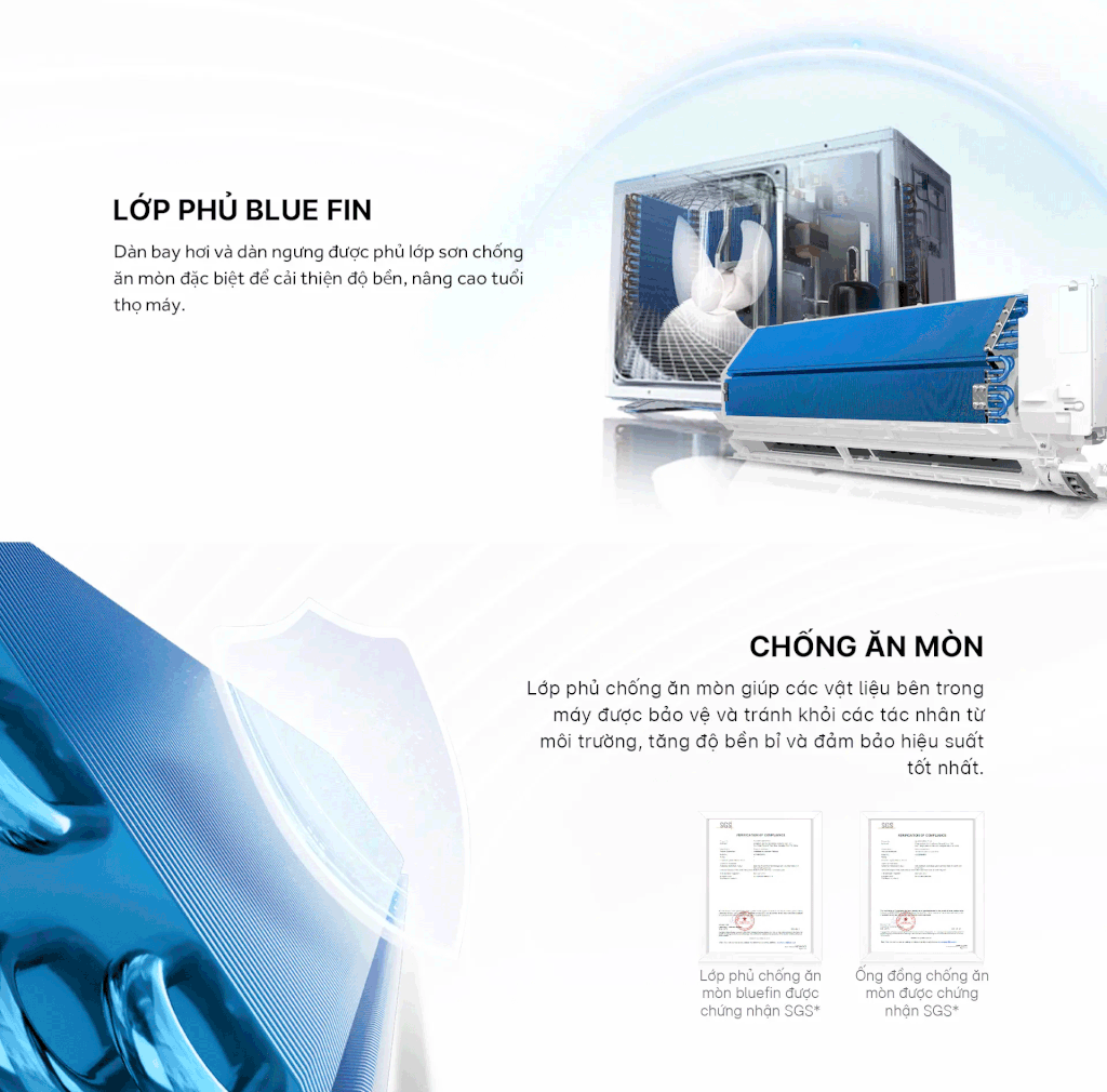 Máy lạnh Aqua 2.5hp AQA-R24PC (Mode 2024)