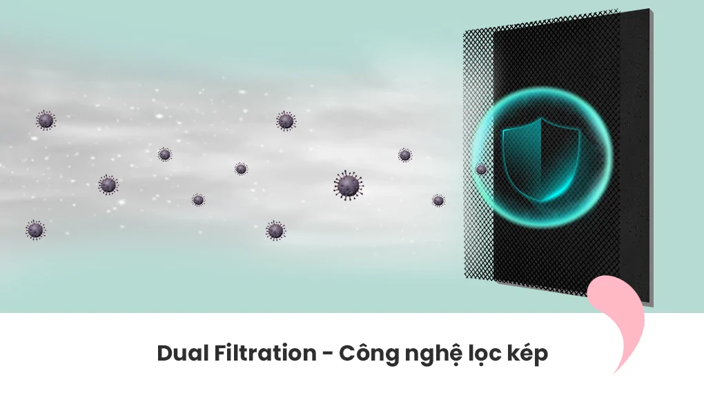 Máy Lạnh Comfee 1.5 Hp CFS-13FWFF-V