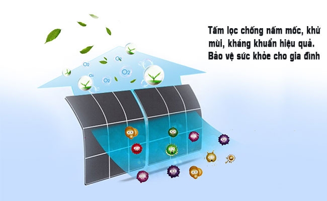 Máy lạnh Reetech 1.0 HP Inverter RTV9-TC-BI