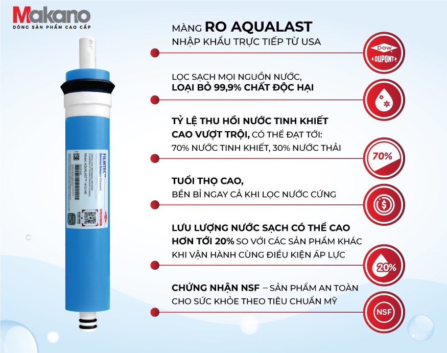 Máy lọc nước RO nóng nguội lạnh Makano MKW-43710H