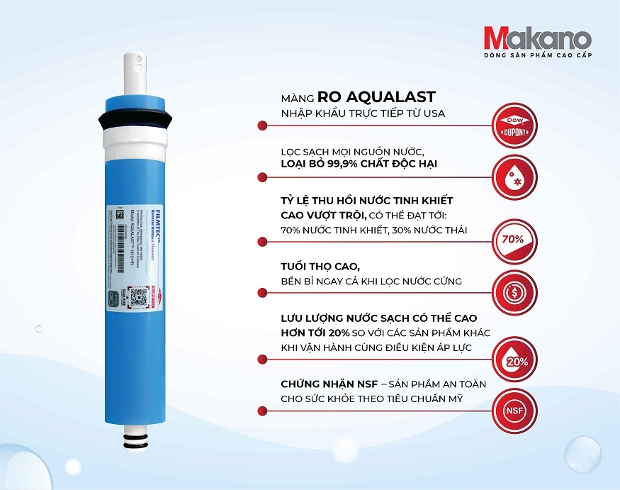 Máy lọc nước Ion kiềm giàu Hydrogen Makano MKW-43608I