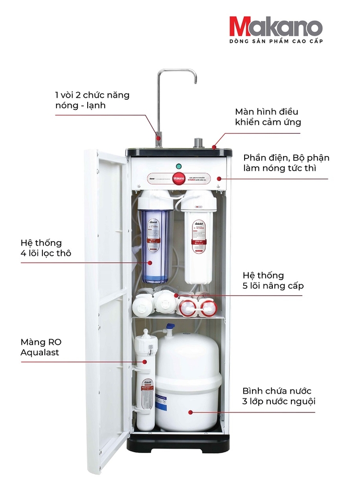 Máy lọc nước Ion kiềm giàu Hydrogen Makano MKW-43608I