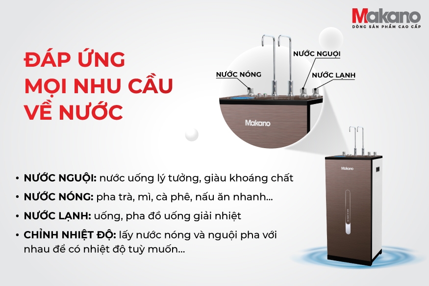 Máy lọc nước RO nóng nguội lạnh Makano MKW-43710H