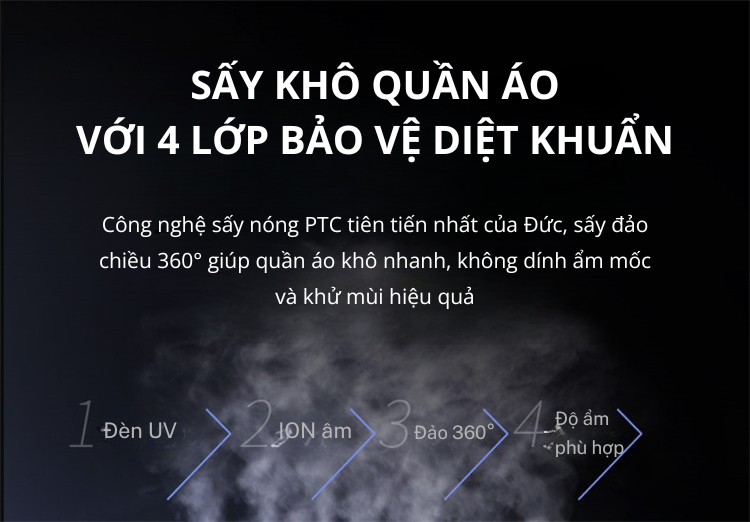 Tủ Sấy Quần Áo Đa Năng Rulax, Máy Sấy Quần Áo Khử Khuẩn Bằng ION Âm, Giúp Quần Áo Lưu Hương, Ngăn Ngừa Nấm Mốc ( Bảo Hành 12 Tháng)