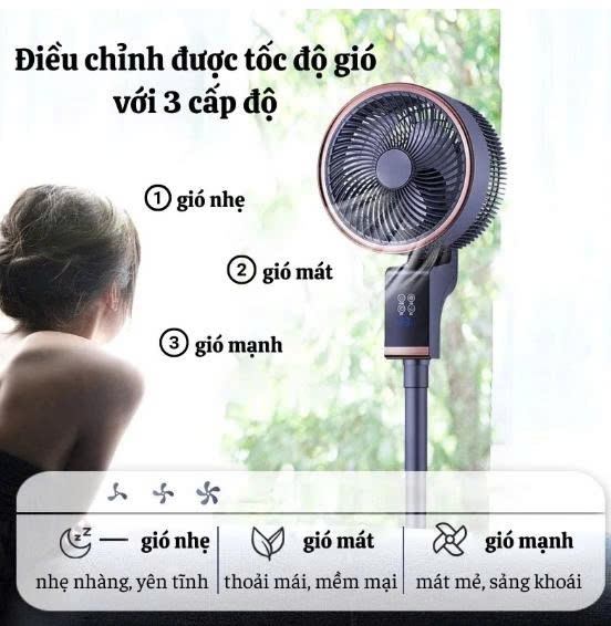 Quạt Lưu Thông Không Khí, Quạt Cây Đứng Có Điều Khiển Từ Xa Và Màn Hình Cảm Ứng Thông Minh - Độ Ồn Thấp - Tiết Kiệm Điện