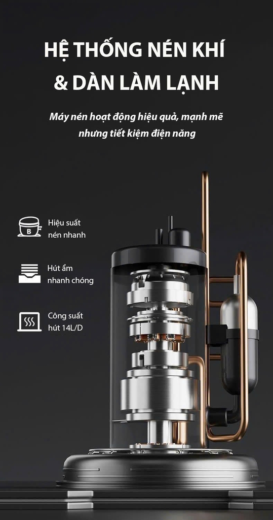Máy Hút Ẩm RULAX RL- Công Nghệ Máy Nén Hút 24L/Ngày, Khử Ẩm Sấy Khô Quần Áo Kết Nối WIFI - BH 24 Tháng