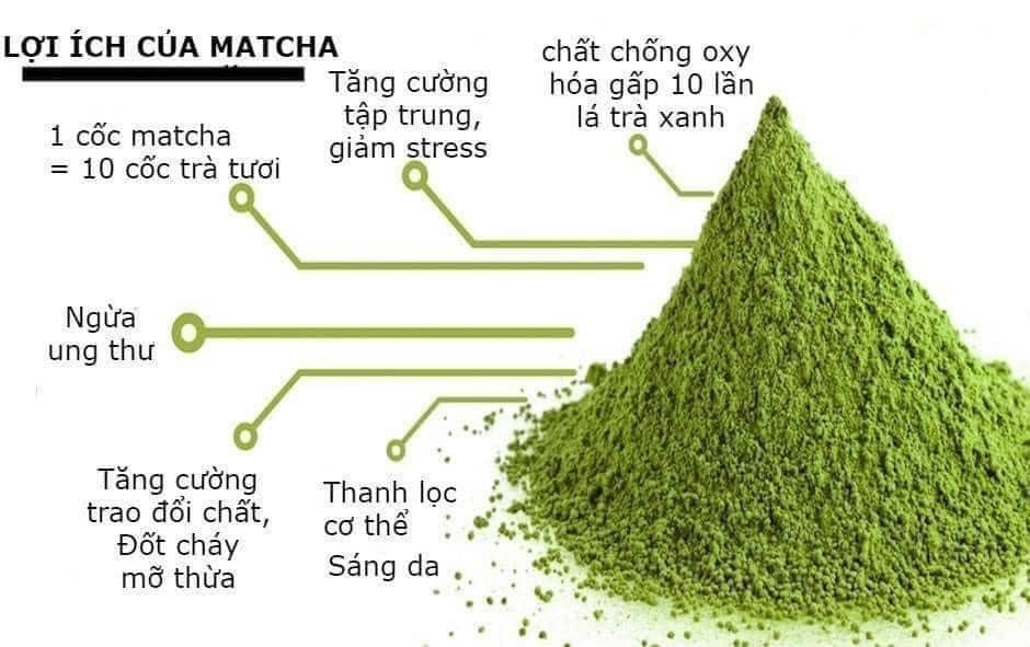 Trà Matcha Nguyên Chất ITOEN 80g