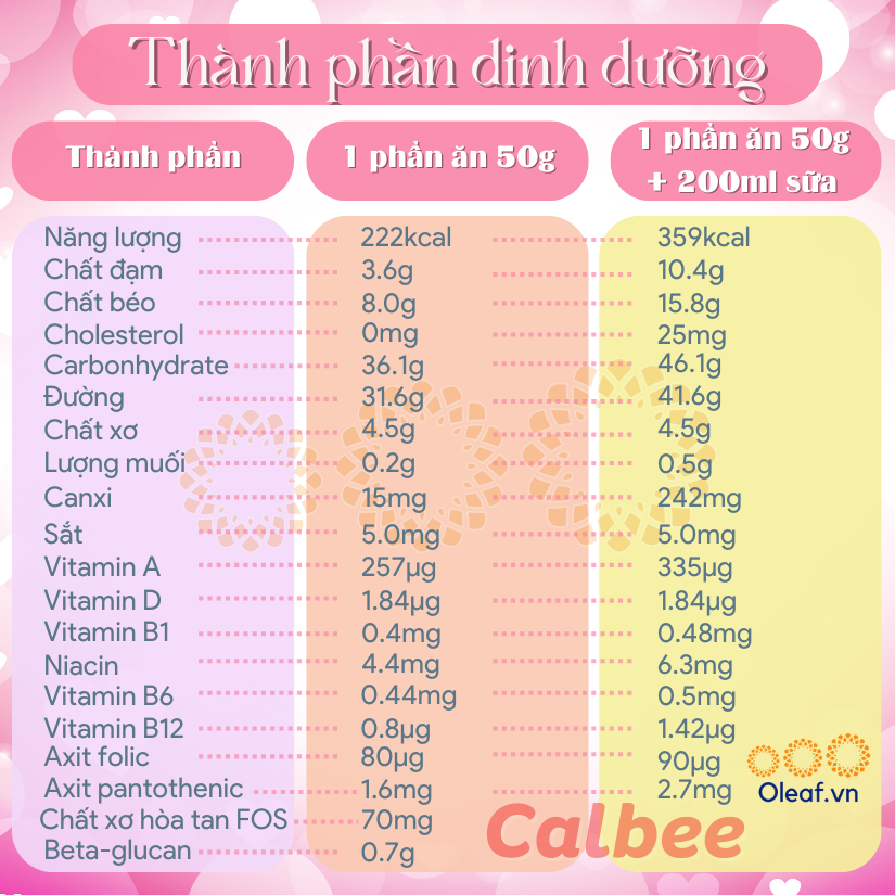 Ngũ Cốc Trái Cây Calbee Nhật Bản [Tặng Thêm 50g] 800G Ăn Kiêng Giảm Cân, Sữa Chua Dinh Dưỡng Ăn Sáng OLEAF - Ngũ Cốc Sấy