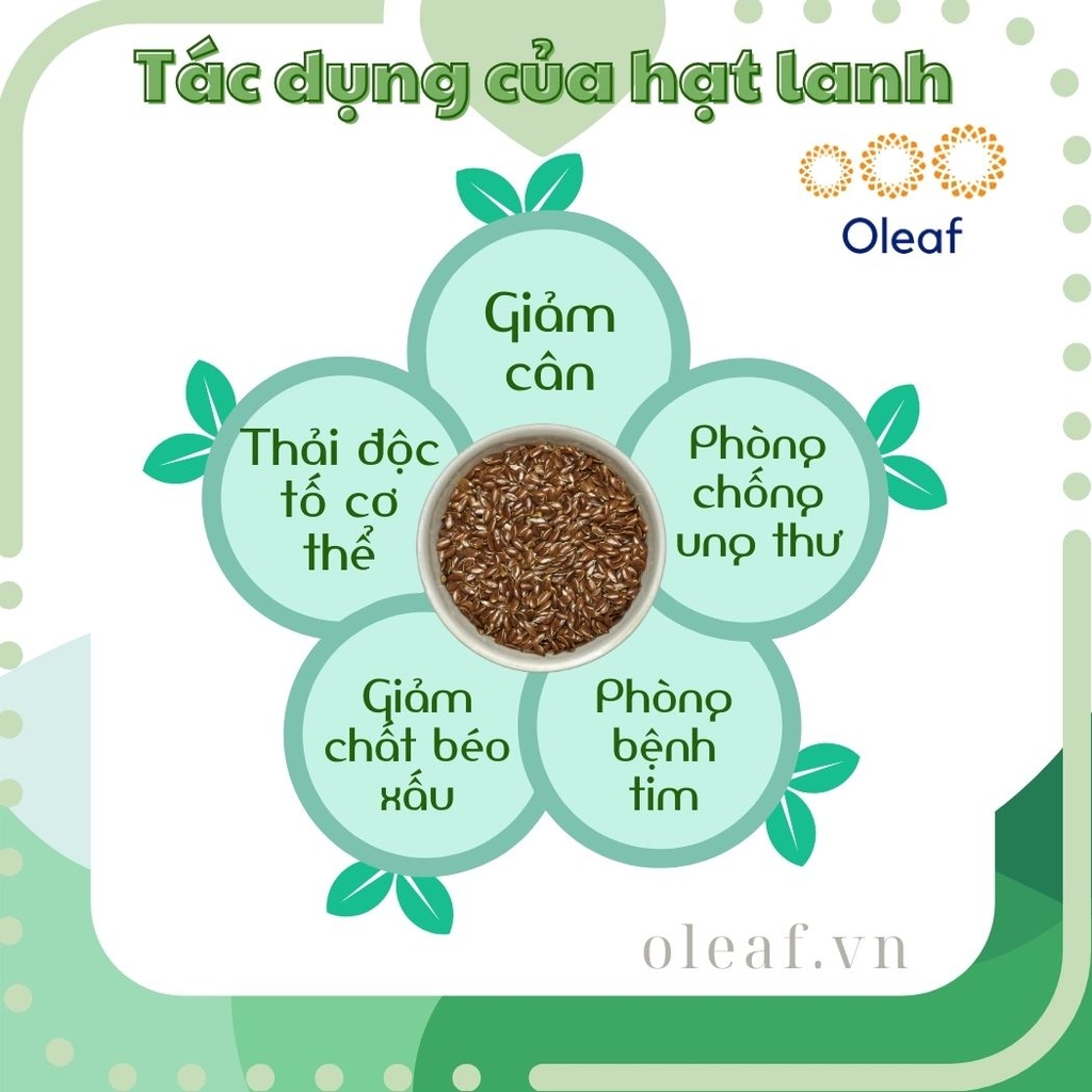 Hạt Lanh Nâu Hữu Cơ Markal Nhập Khẩu Chính Ngạch Tử Pháp - OLEAF Hạt Dinh Dưỡng