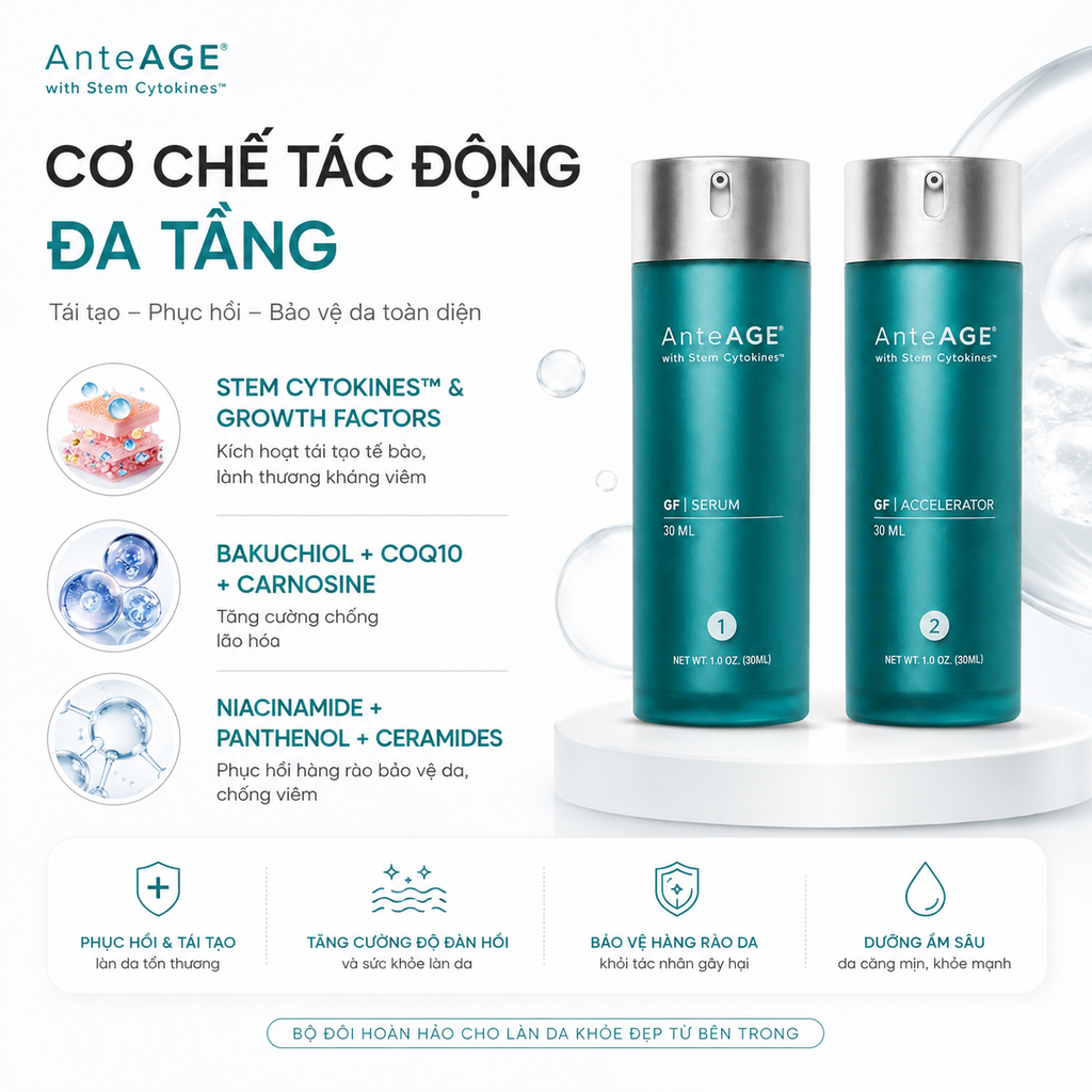 Bộ đôi Ante Age - Set Pro System (Serum 30ml+Accel erator 30ml)