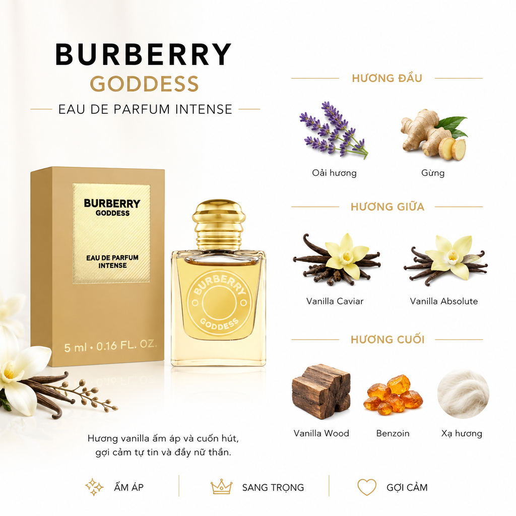 Nước Hoa Burberry Mini 5ml - Fullbox - Hàng Công ty