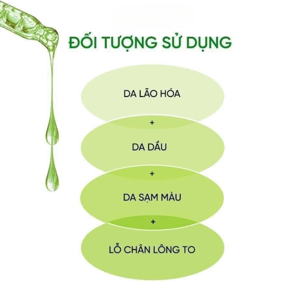 Serum Cà Chua Xanh Sungboon Thu Nhỏ Lỗ Chân Lông Editor Green Tomato Pore Lifting Ampoule+ 30ml (Tách set Nobox)