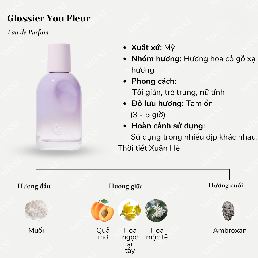 Set Má Hồng Và Nước Hoa Glossier - 4 Món Fullbox