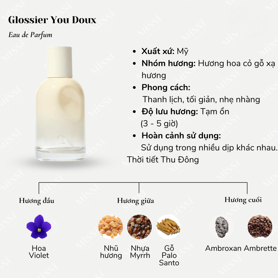 Set Má Hồng Và Nước Hoa Glossier - 4 Món Fullbox