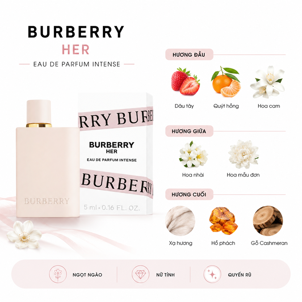 Nước Hoa Burberry Mini 5ml - Fullbox - Hàng Công ty