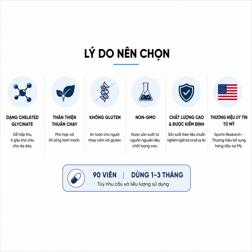 Viên uống Sport Research Magnesium Glycinate Chelated 90 viên