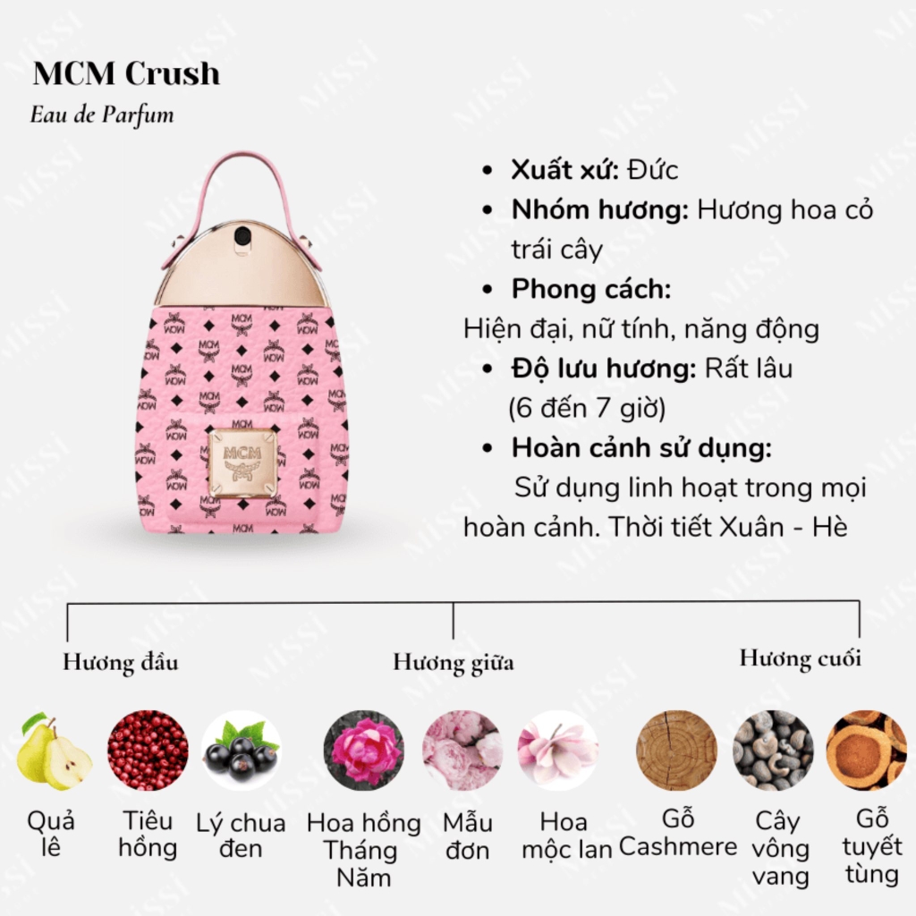 Nước Hoa MCM - Hàng Công ty