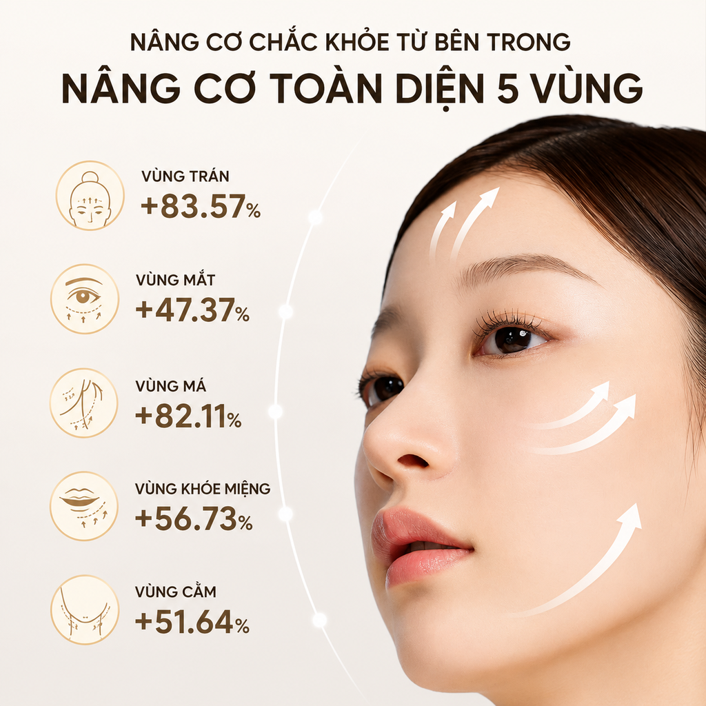 Tinh Chất Sungboon Editor Silk Peptide EGF Phục Hồi Căng Bóng