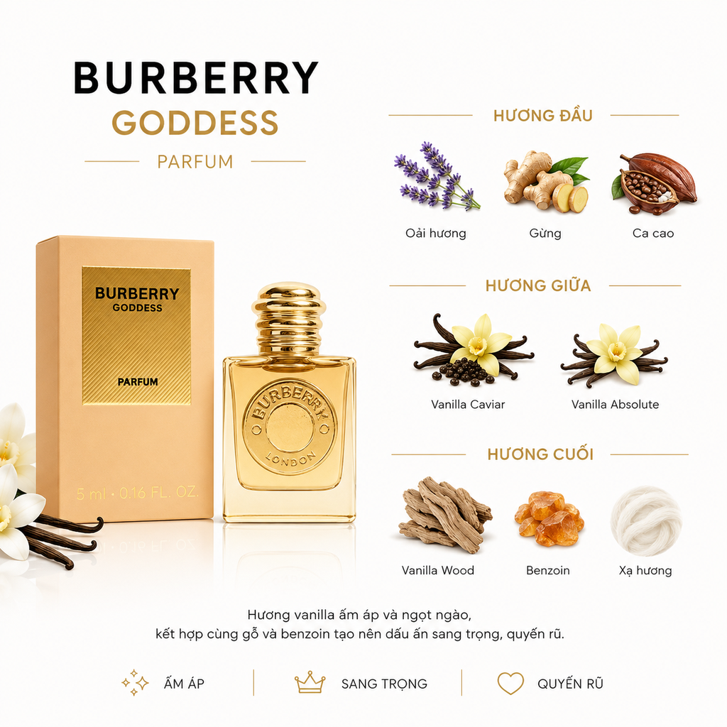 Nước Hoa Burberry Mini 5ml - Fullbox - Hàng Công ty