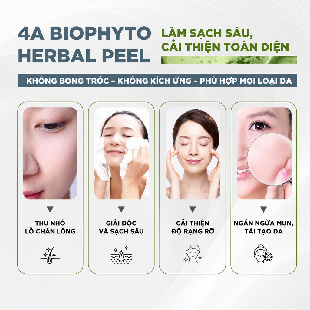 Mặt Nạ Thảo Dược Peel Christina BioPhyto 4A Herbal Peel Thải Độc Sáng Da