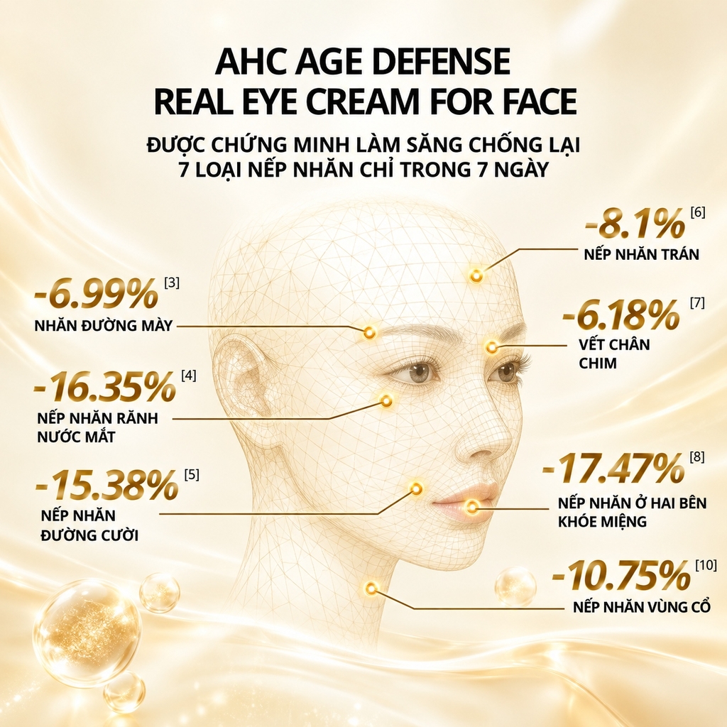 Kem dưỡng mắt AHC Age Defense Real Eye Cream for Face 40ml Fullbox Hàng Duty