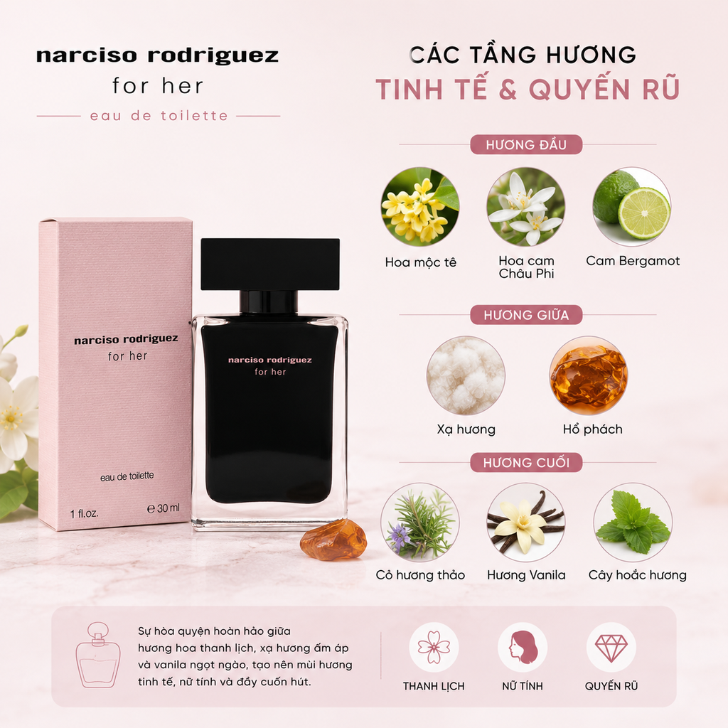 Nước Hoa Narciso Rodriguez For Her EDT 30ml - Fullbox - Hàng US